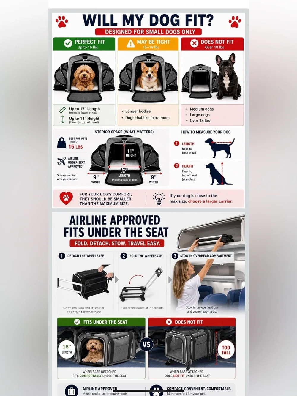 Grey Rolling Pet Carrier Tote - Travel-Ready dog/cat  Carrier